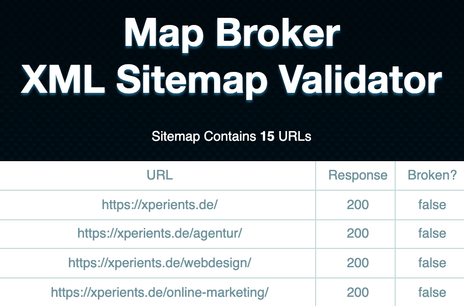 map broker xml sitemap validator
