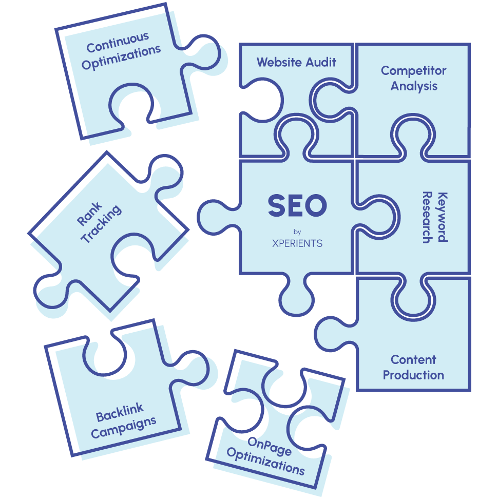graphic seo xperients